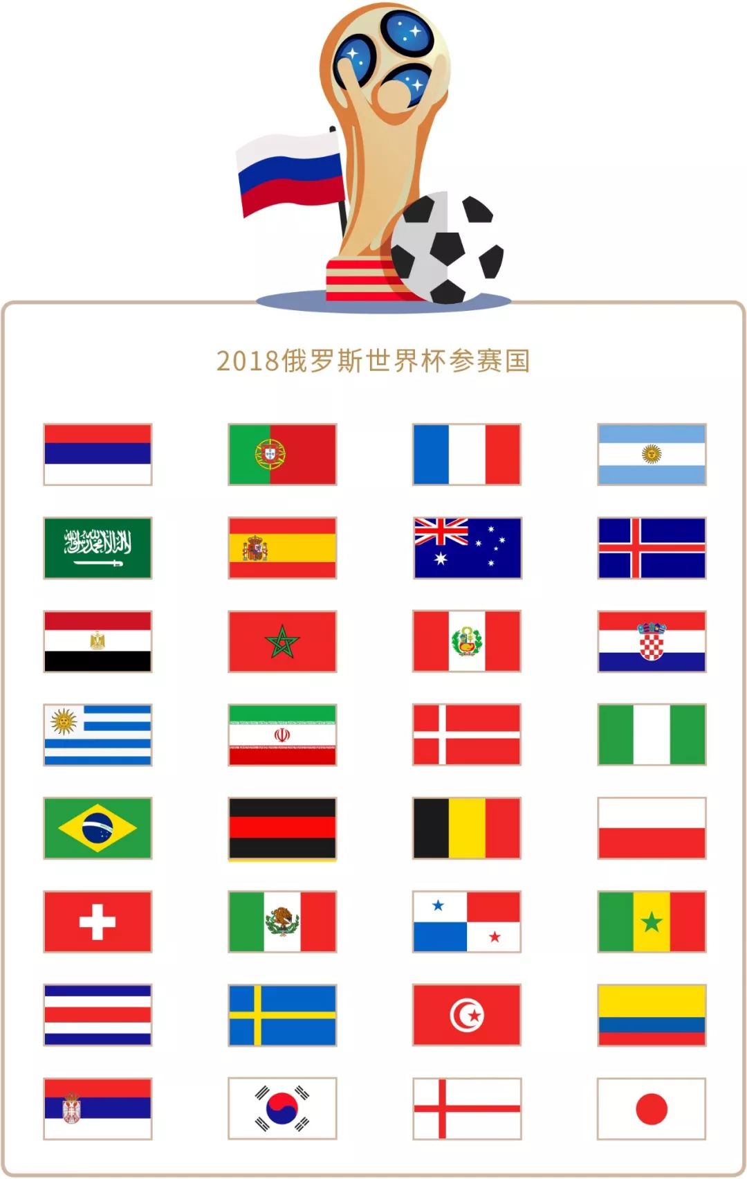 赛中